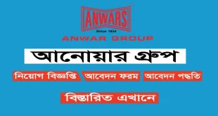 Anwar-Group-Job-Circula
