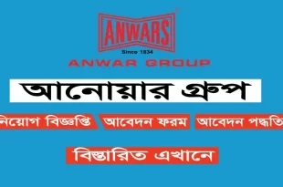 Anwar-Group-Job-Circula