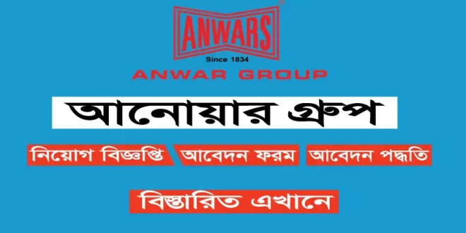 Anwar-Group-Job-Circula